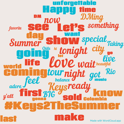 Word cloud with 50 words like love, tour and tonight.