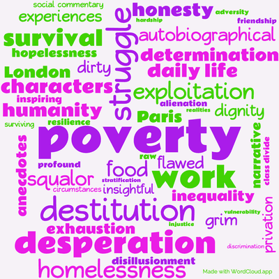 Word cloud of the book Down And Out In Paris And London with 48 words like poverty, struggle and work.