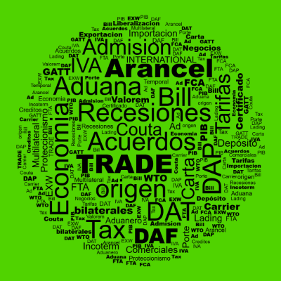 Word cloud in a Circle shape with 43 words like TRADE, Acuerdos and Ad.