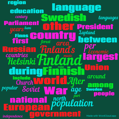 Word cloud with 50 words like Finland, Finnish and Finland's.