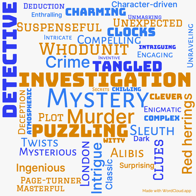 Word cloud of the book The Clocks by Agatha Christie with 45 words like Mystery, Murder and Investigation.