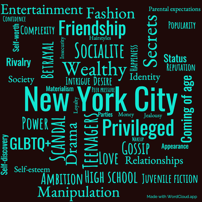Word cloud of the book Because I'm Worth It by Cecily von Ziegesar with 47 words like New York City, Teenagers and Wealthy.