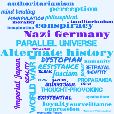 Word cloud of the book The Man In The High Castle by Philip K. Dick with 36 words like Alternate history, dystopian and World War II.