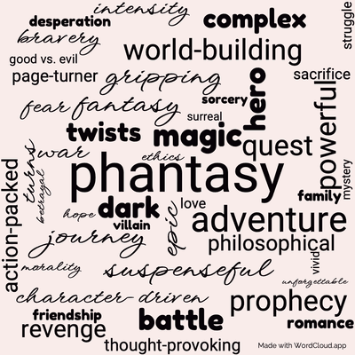 Word cloud of the book Phantom with 46 words like phantasy, adventure and magic.