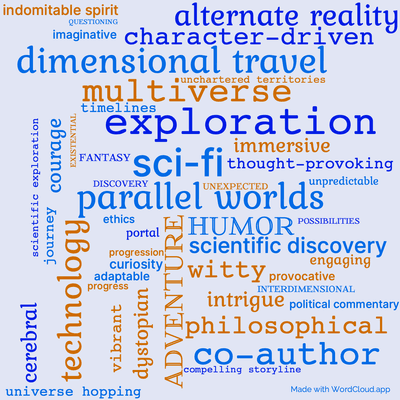 Word cloud of the book The Long Mars by Terry Pratchett with 46 words like dimensional travel, parallel worlds and adventure.
