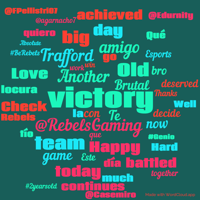 Word cloud with 50 words like victory, @RebelsGaming and Another.