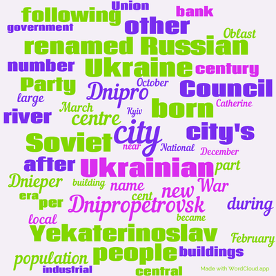 Word cloud with 50 words like city, Dnipro and Ukrainian.