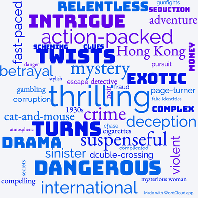 Word cloud of the book A Coffin From Hong Kong by James Hadley Chase with 47 words like thrilling, mystery and crime.