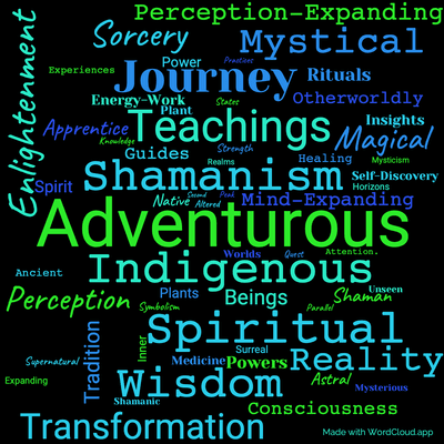 Word cloud of the book Tales of Power by Carlos Castaneda with 60 words like Adventurous, Shamanism and Indigenous.