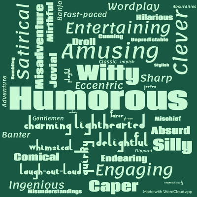 Word cloud of the book Ring for Jeeves by P. G. Wodehouse with 48 words like Humorous, Witty and Lighthearted.
