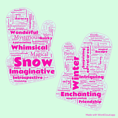 Word cloud of the book Moominland Midwinter by Tove Jansson with 45 words like Snow, Winter and Adventurous.