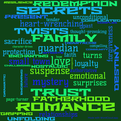 Word cloud of the book The Guardian with 48 words like romance, love and suspense.