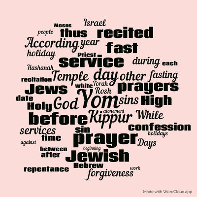 Word cloud with 50 words like Yom, Kippur and day.