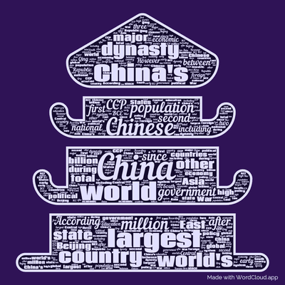 Word cloud with 50 words like China, Chinese and largest.