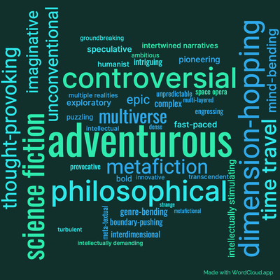 Word cloud of the book The Number of the Beast with 44 words like adventurous, dimension-hopping and science fiction.