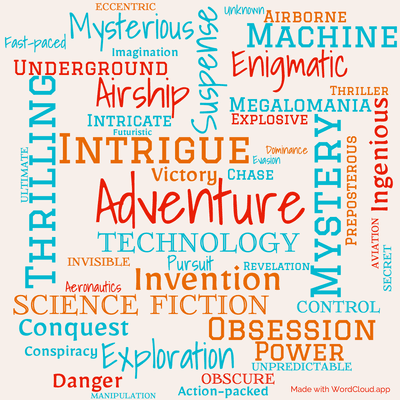 Word cloud of the book The Master of the World with 47 words like Adventure, Intrigue and Technology.