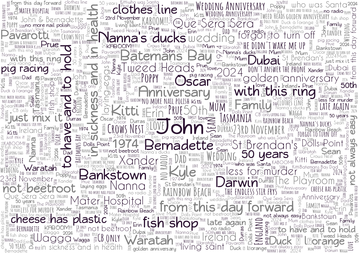 Word cloud with 71 words like John, Bernadette and 50th in purple, gray and white.