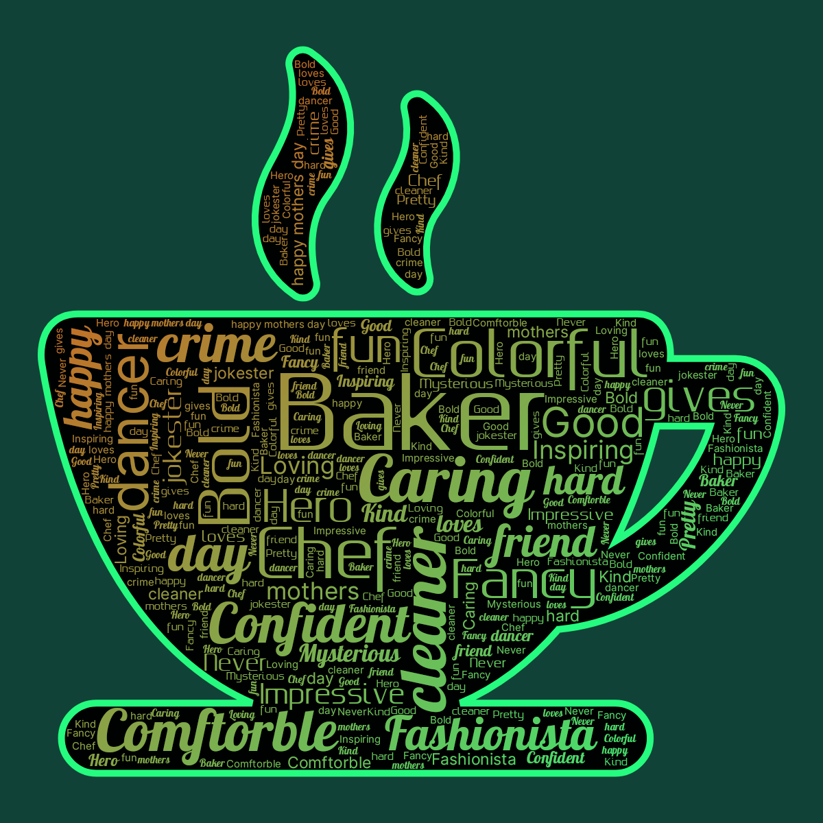 Word cloud in a Teacup shape with 31 words like Baker, Bold and Caring in green, red and black.