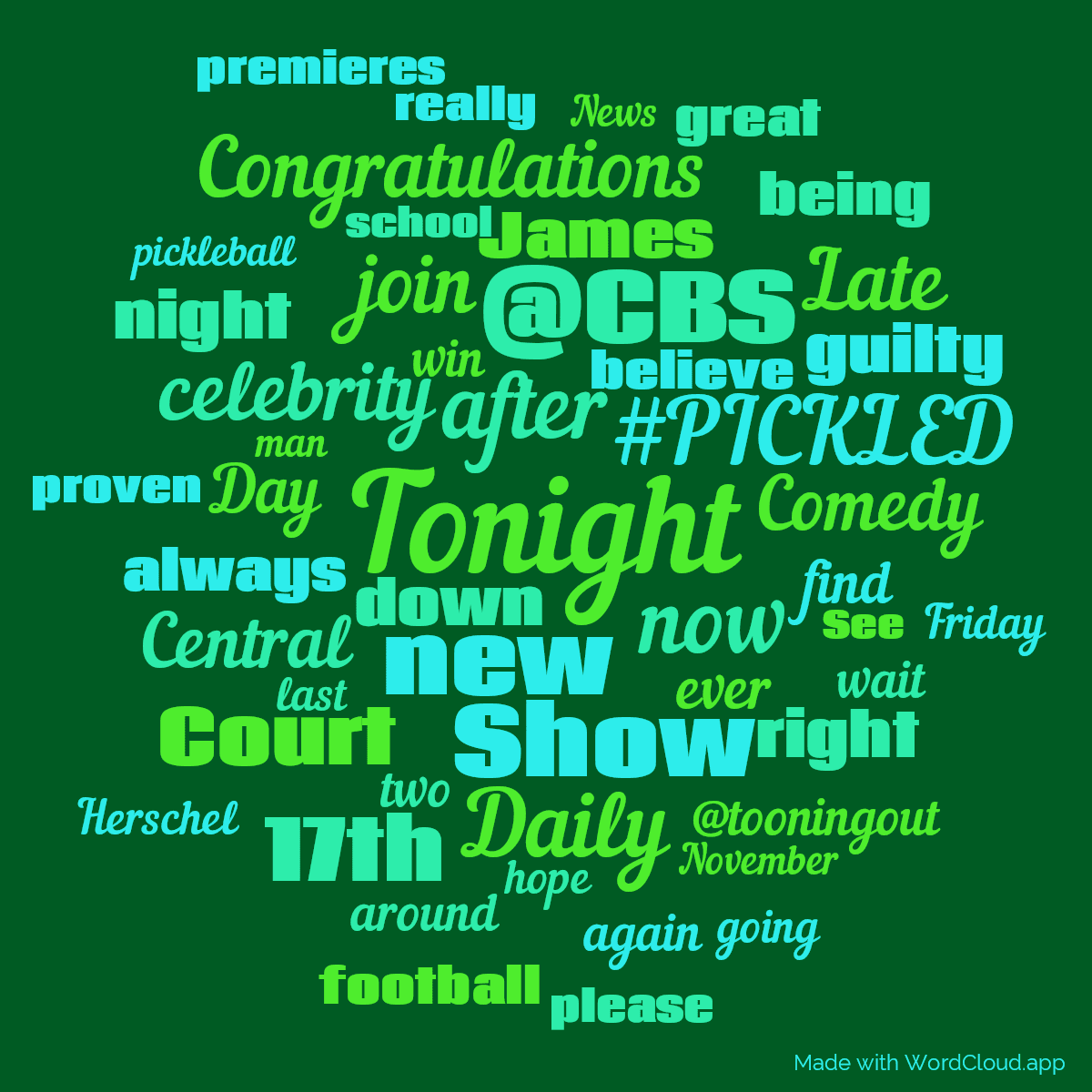 Word cloud with 50 words like Tonight, after and new in green and blue.