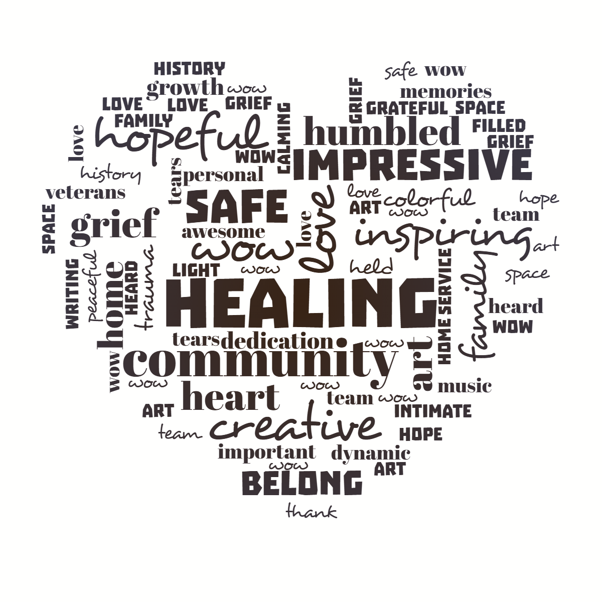 Word cloud in a Cards Hearts shape with 75 words like healing, love and community in brown and blue.