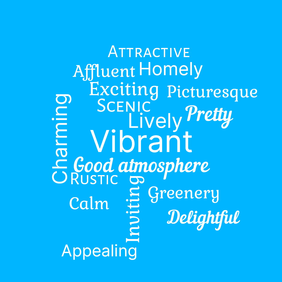Word cloud with 17 words like Vibrant, Lively and Good atmosphere in white and blue.