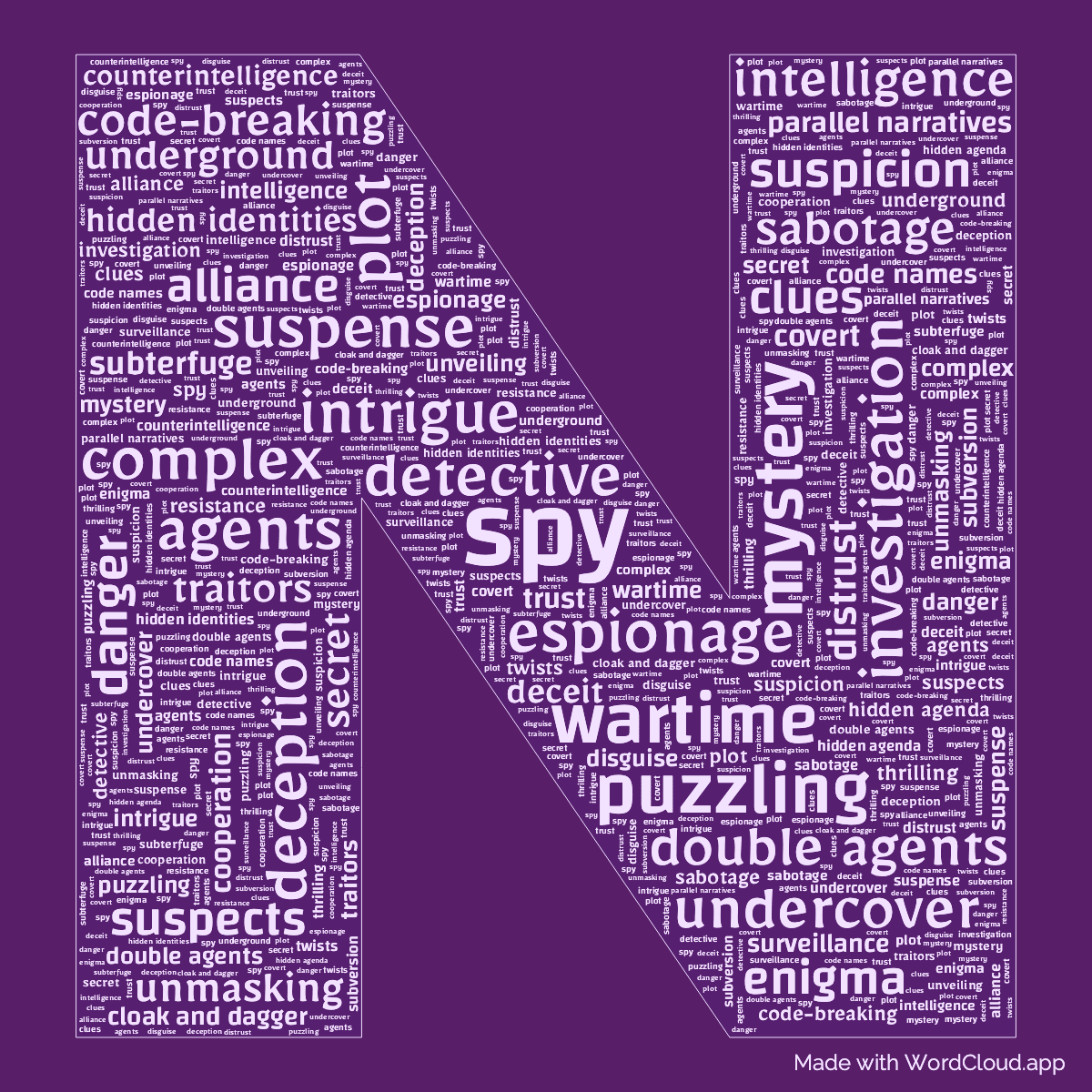 Word cloud of the book N or M in the shape of the letter N with 47 words like spy, espionage and mystery.