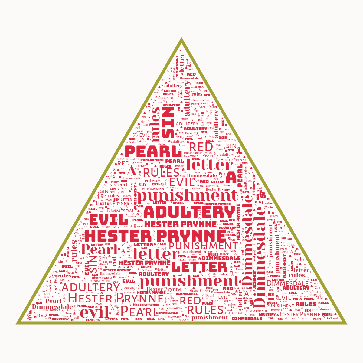 Word cloud in a Triangle shape with 11 words like Dimmesdale, Hester Prynne and Pearl in red, orange and yellow.