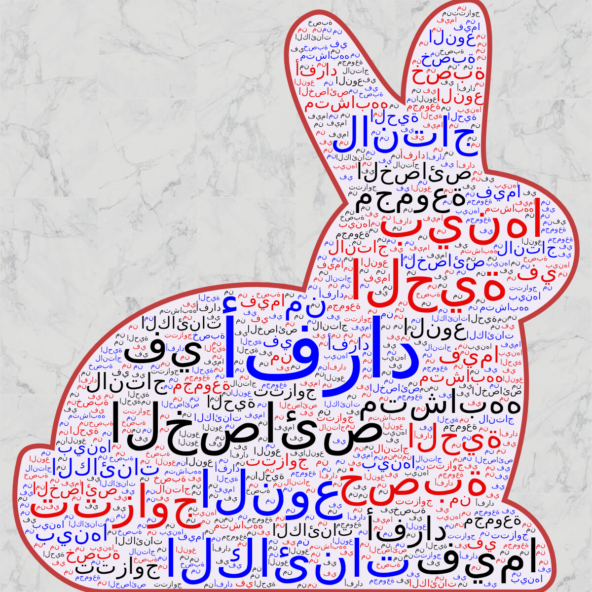 Word cloud in a Rabbit shape with 14 words like أفراد, الحية and الخصائص in multicolor.