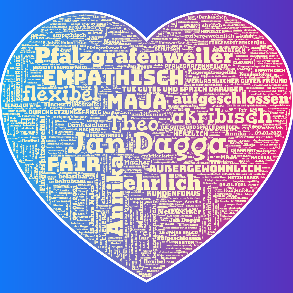 Word cloud in a Heart shape with 32 words like Jan Dagga, Annika and Theo in multicolor.