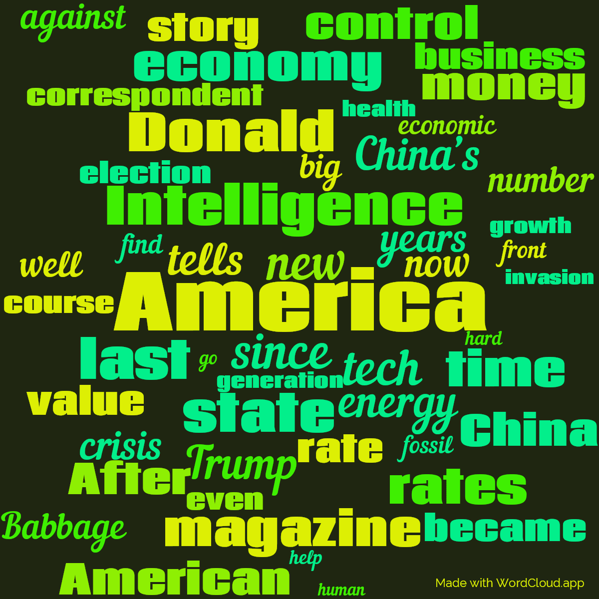 Word cloud with 50 words like America, new and since in green.