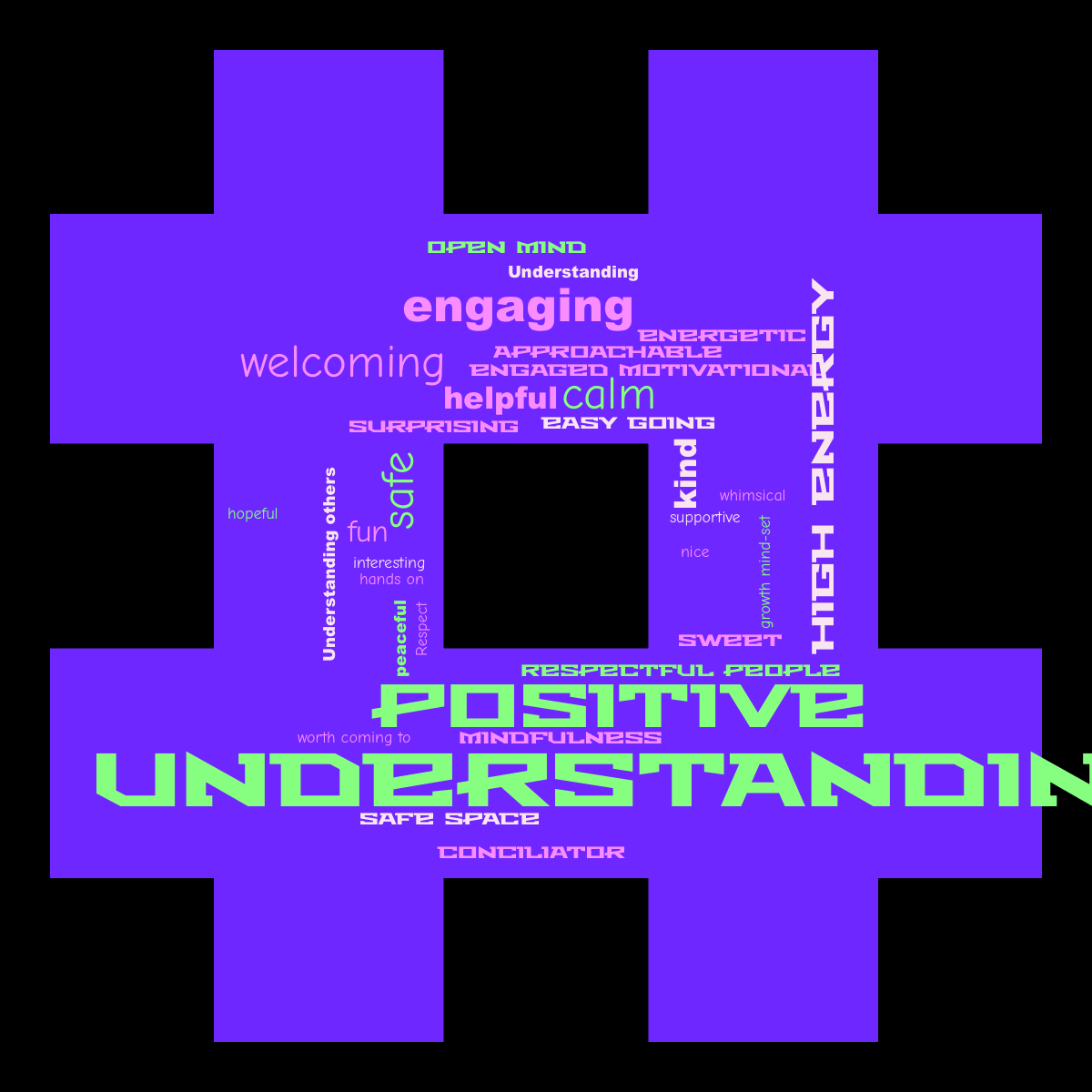 Collaborative word cloud in a Hash shape with 33 words like understanding, positive and safe in multicolor.
