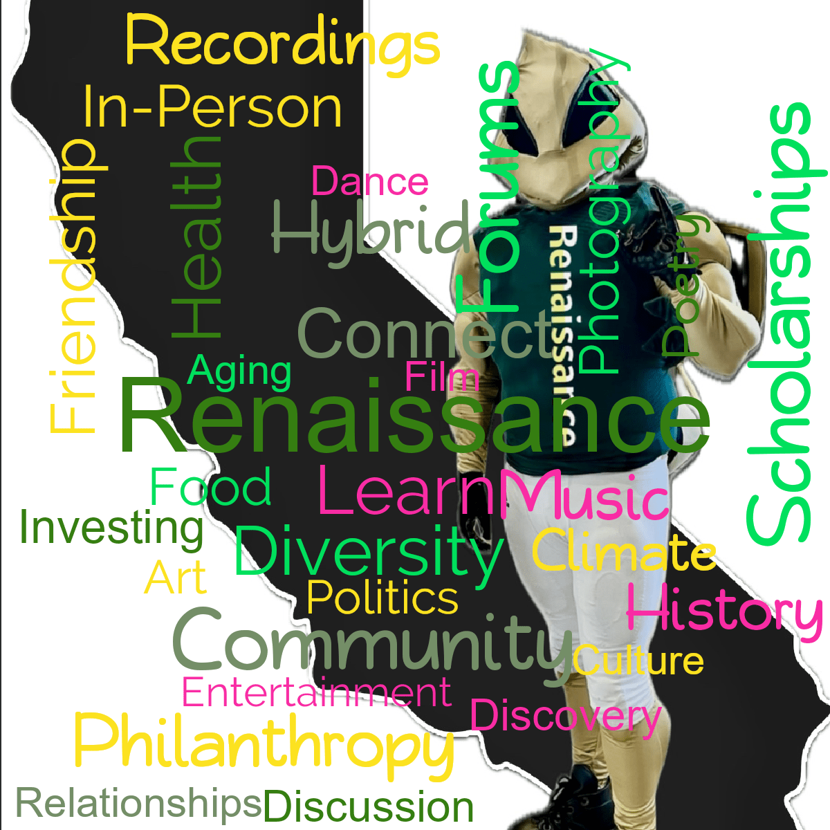 Word cloud with 30 words like Renaissance, Learn and Connect in green, yellow and pink.