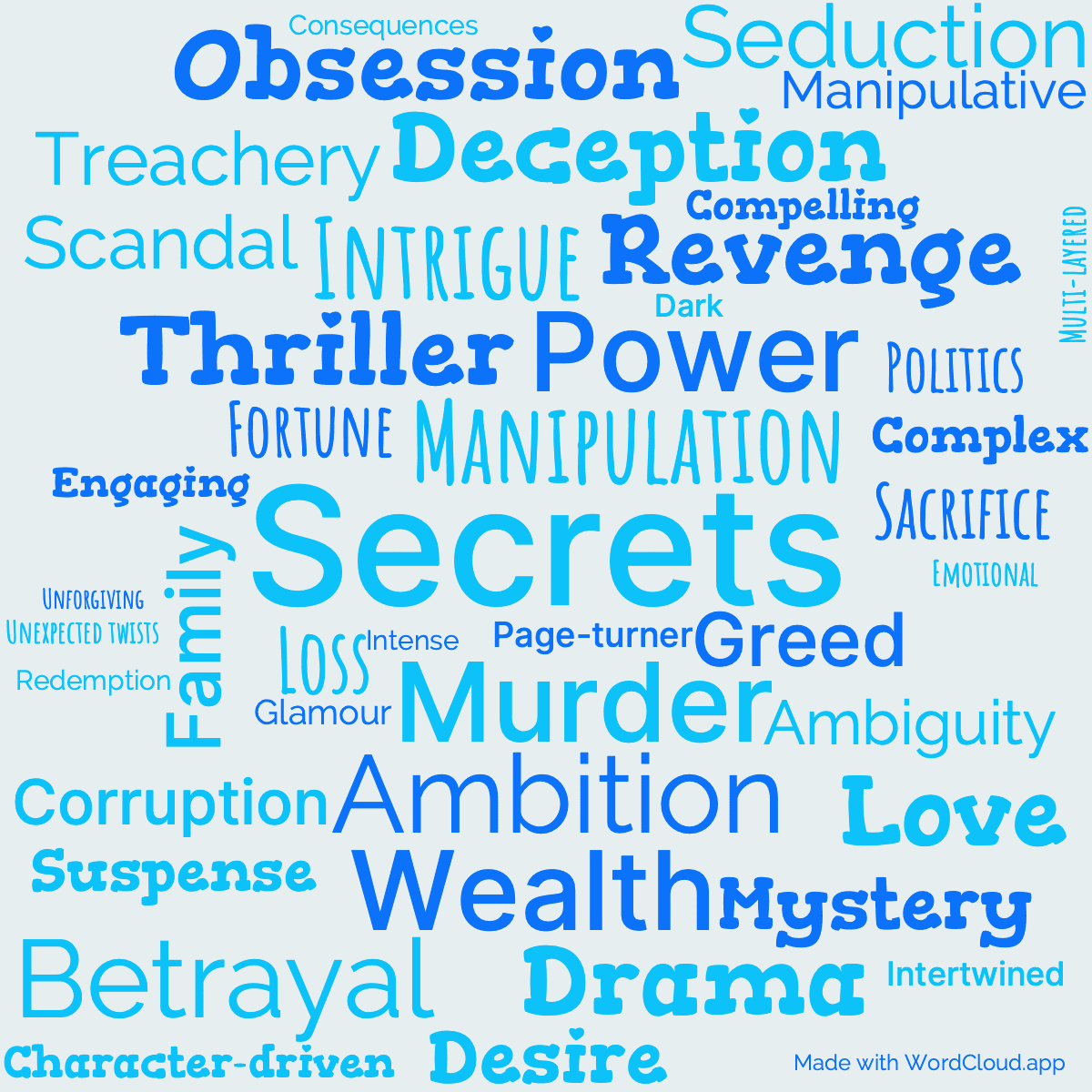 Word cloud of the book Morning Noon Night with 44 words like Secrets, Manipulation and Murder.