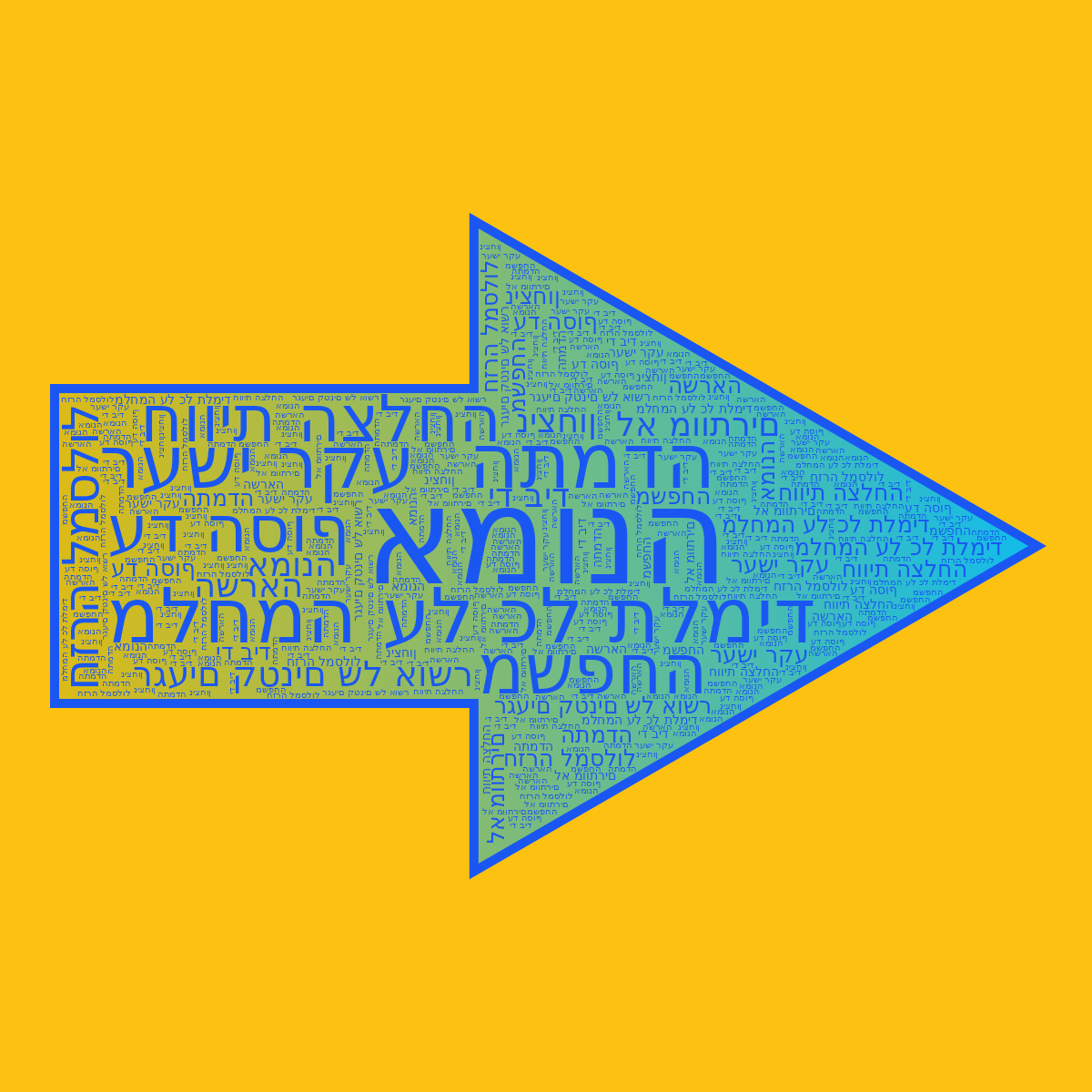 Word cloud in an Arrow shape with 13 words like אמונה, מלחמה על כל תלמיד and התמדה in bright blue and yellow.