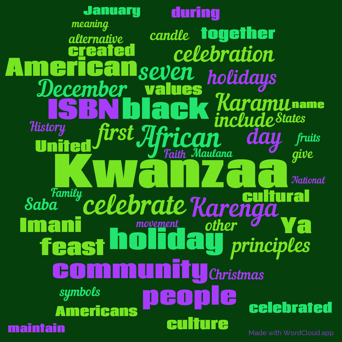 Word cloud with 50 words like Kwanzaa, African and celebrate in green and purple.