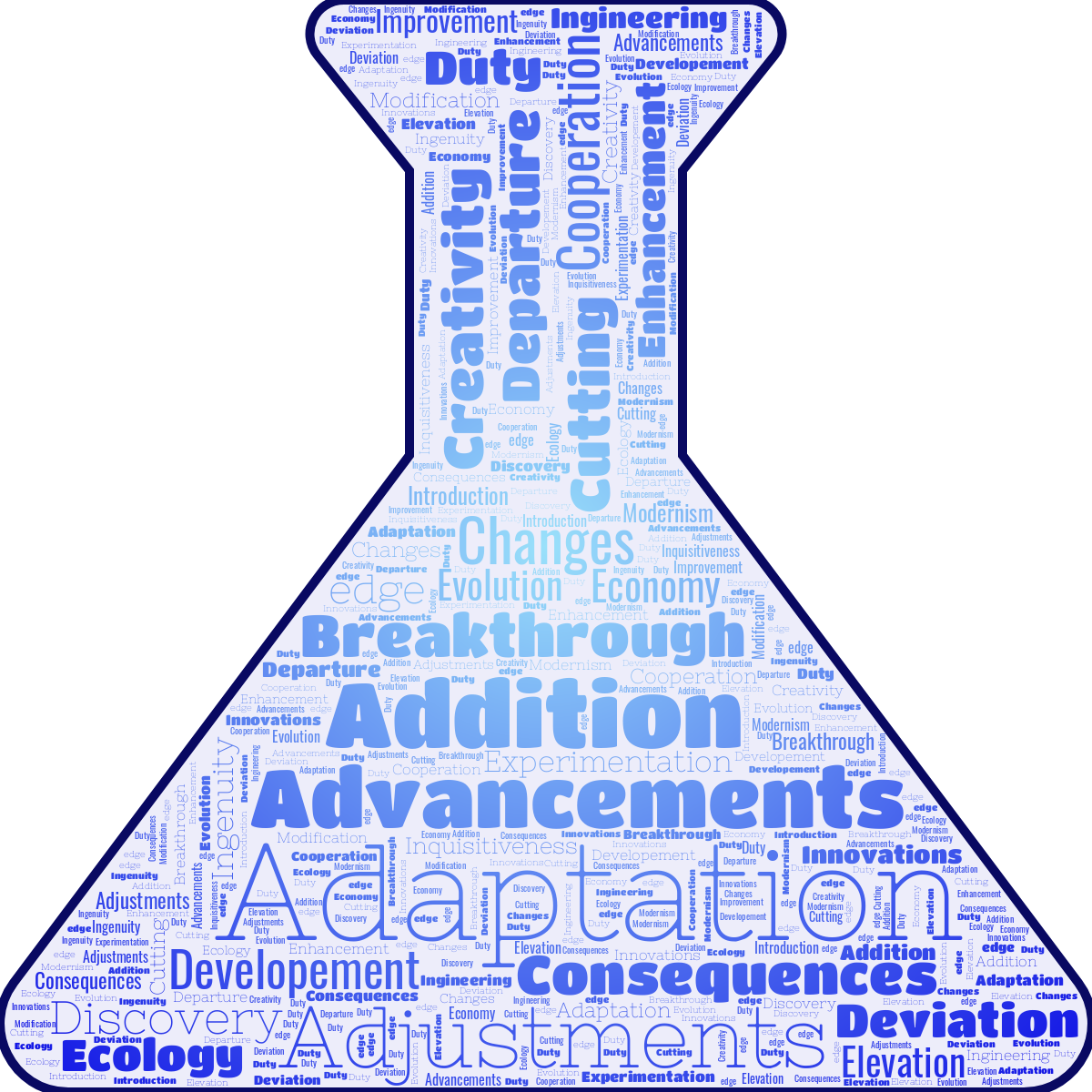 Word cloud in a Lab Bottle shape with 30 words like Adaptation, Addition and Adjustments in blue and white.