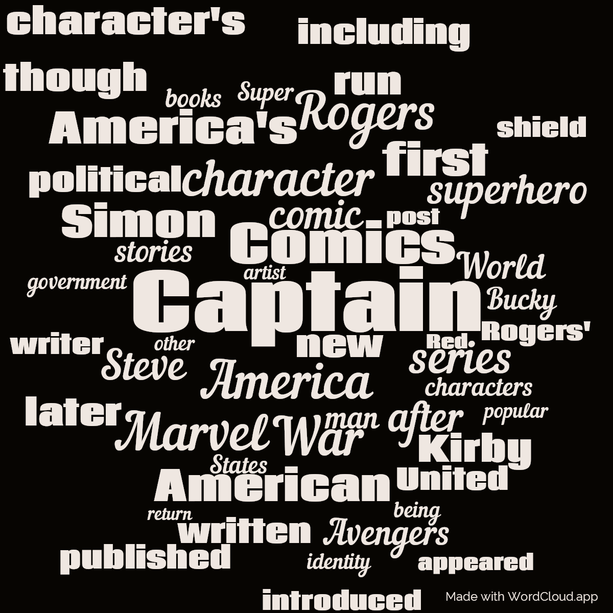Word cloud with 50 words like Captain, America and Comics in orange and black.