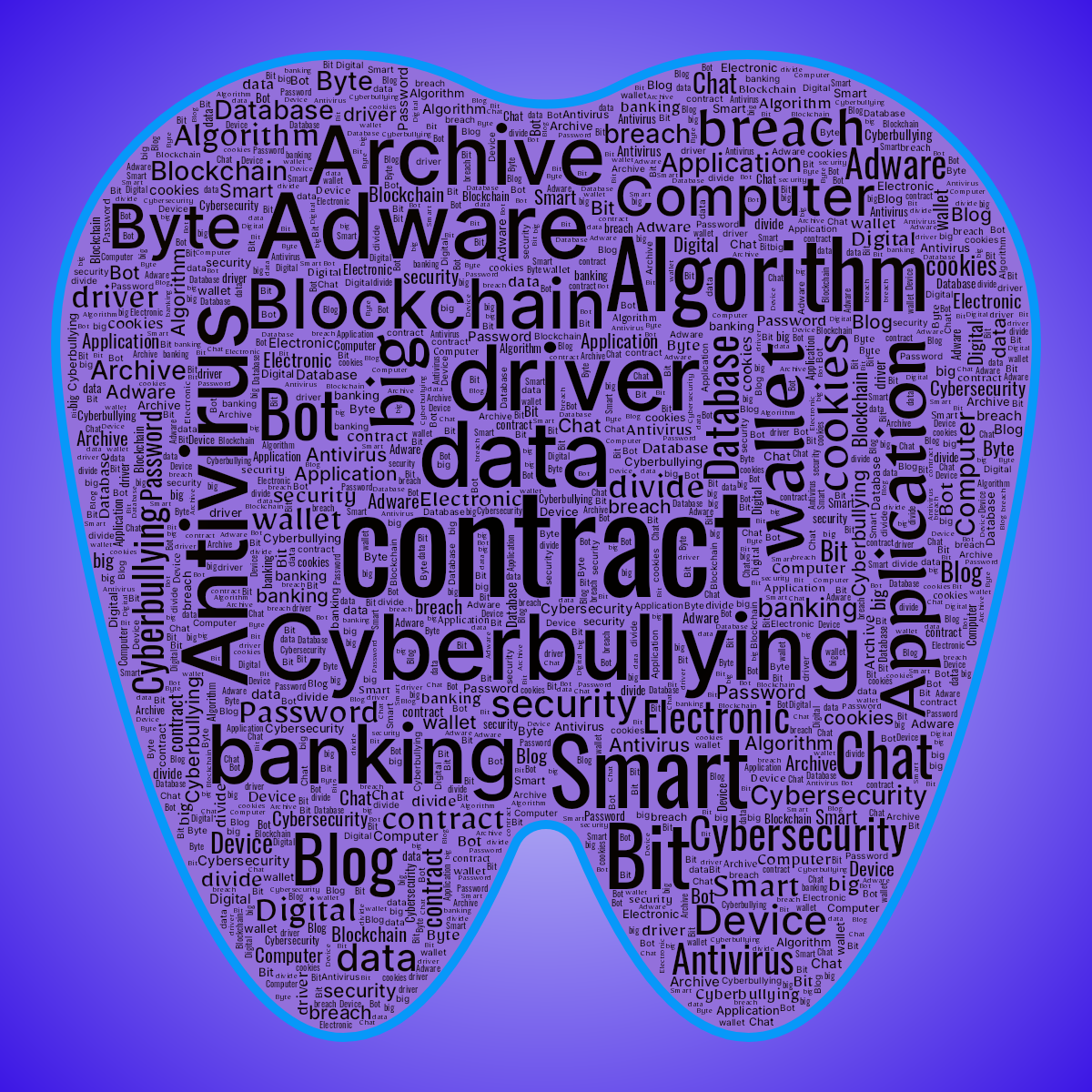 Word cloud in a Tooth shape with 30 words like contract, Cyberbullying and data in black, blue and purple.