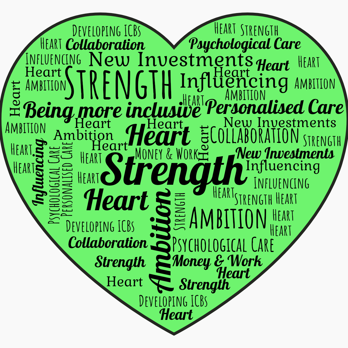 Word cloud in a Heart shape with 14 words like Strength, Ambition and Heart in black, white and green.