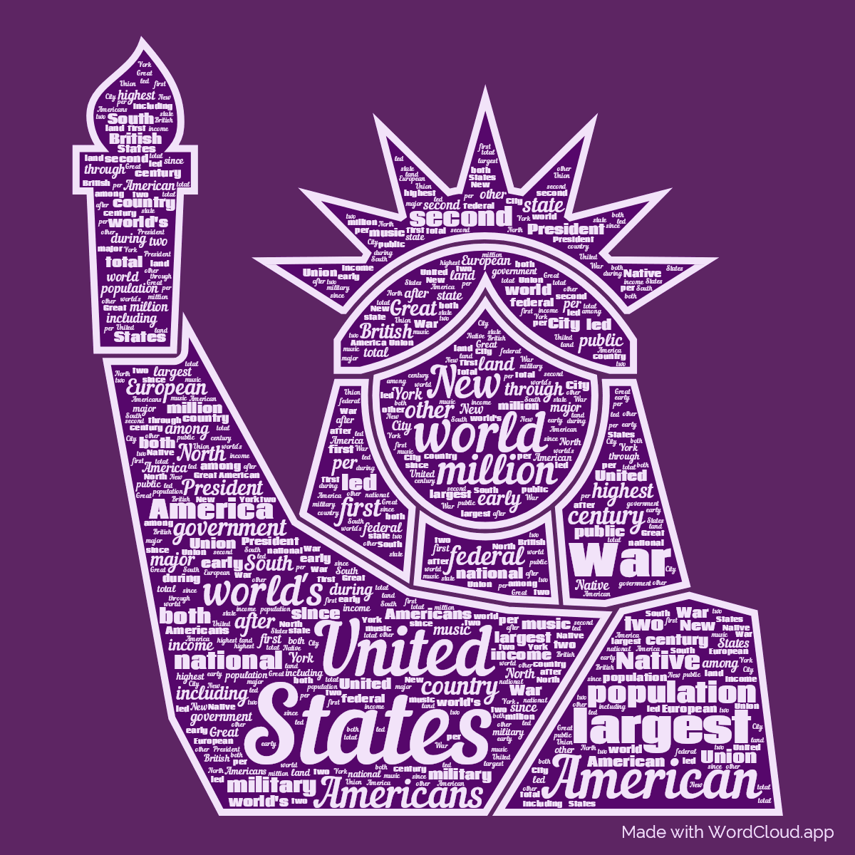 Word cloud in a Statue Of Liberty shape with 50 words like States, United and American in purple.
