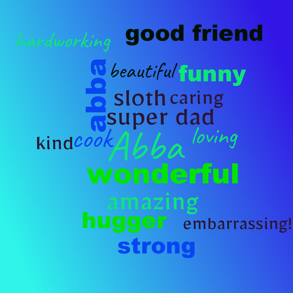 Word cloud with 17 words like Abba, wonderful and super dad in multicolor.