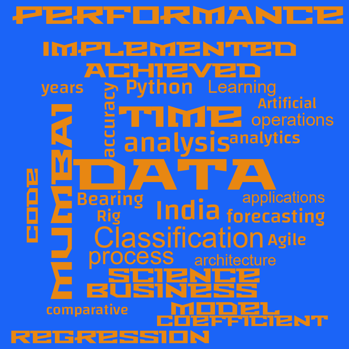 Word cloud with 30 words like data, analysis and India in bright orange and blue.