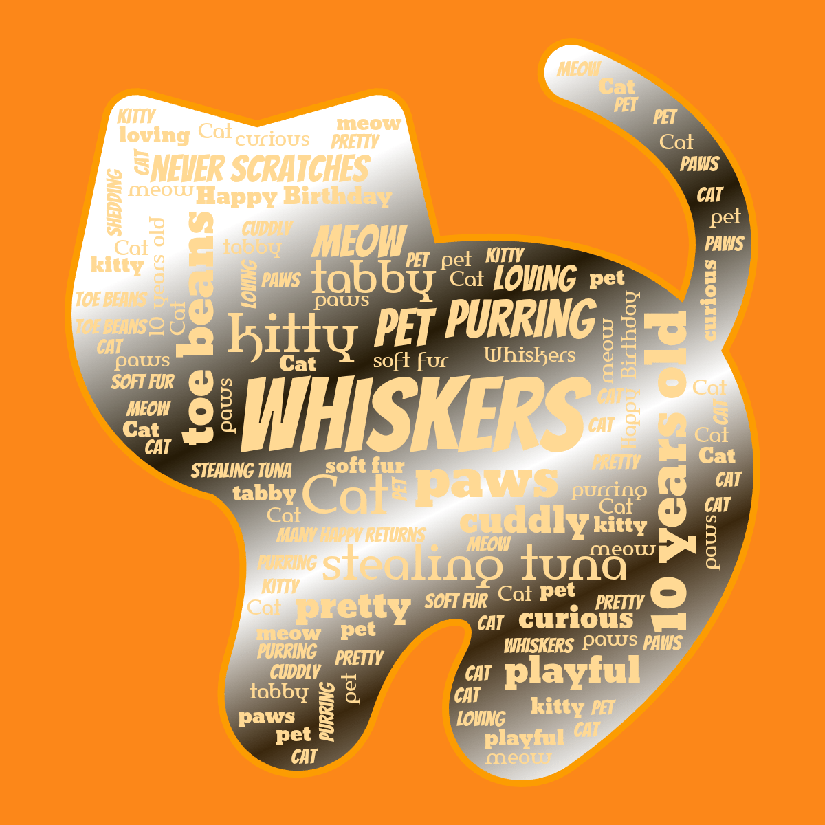 Word cloud in a Cat shape with 21 words like Whiskers, 10 years old and Cat in orange, white and brown.