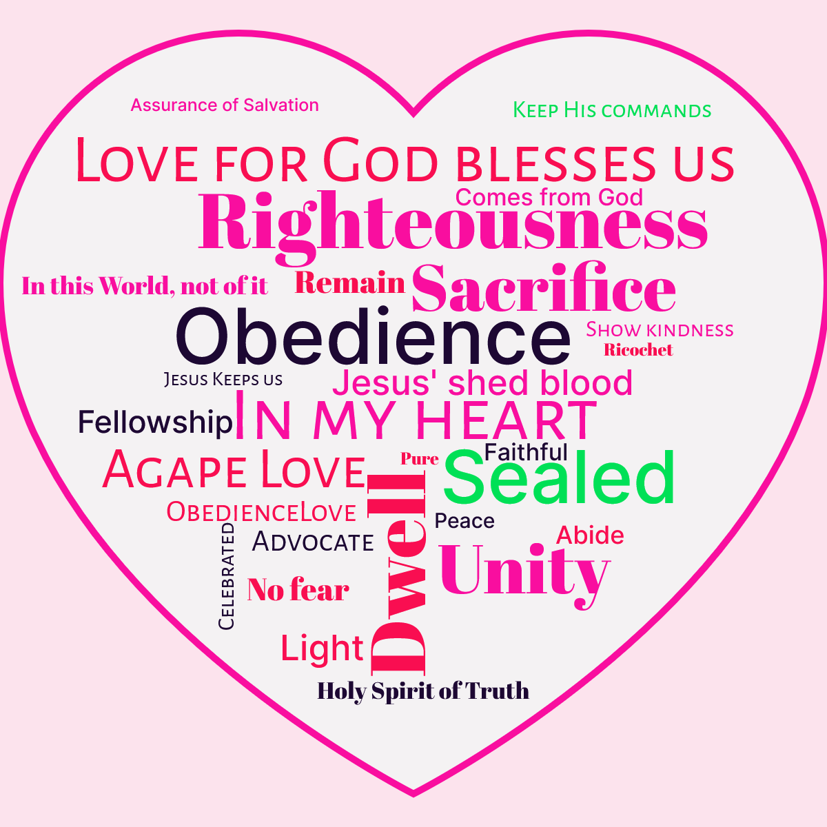 Word cloud in a Heart shape with 29 words like Obedience, Sacrifice and Agape Love in multicolor.