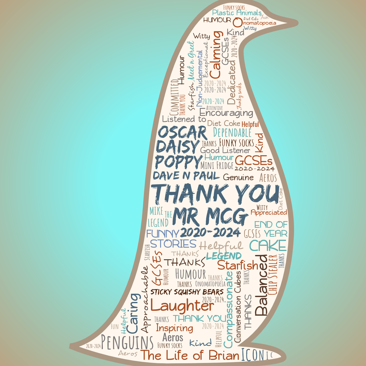 Word cloud in a Penguin shape with 2 repeated words like THANKS and 2020-2024 in gray, orange and blue.