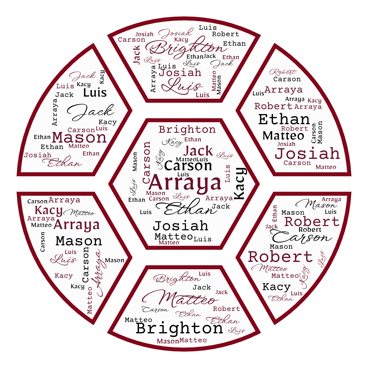 Word cloud in a Football shape with 11 words like Arraya, Brighton and Carson in red, black and white.