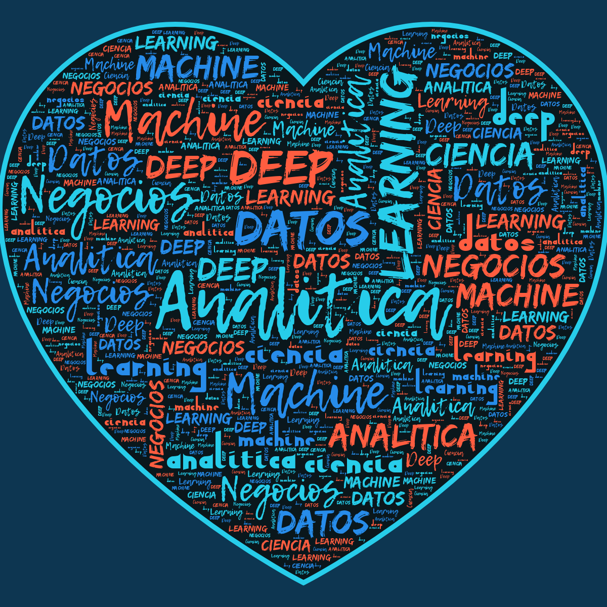 Word cloud in a Heart shape with 7 words like Analitica, Ciencia and Datos in blue and red.