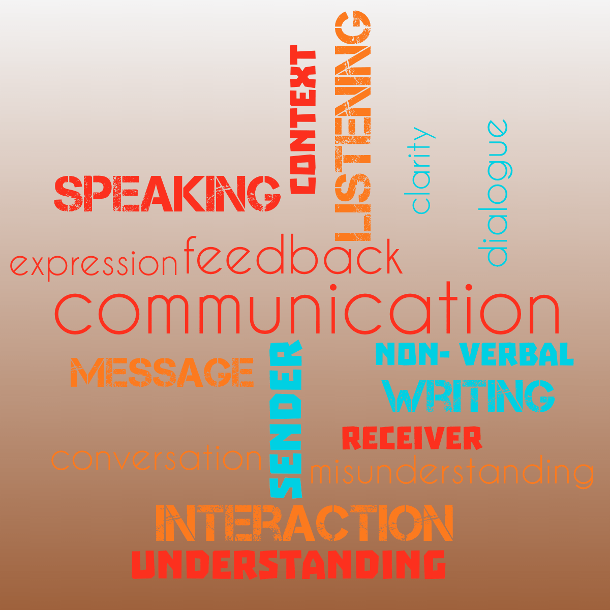 Word cloud with 17 words like communication, feedback and sender in multicolor.