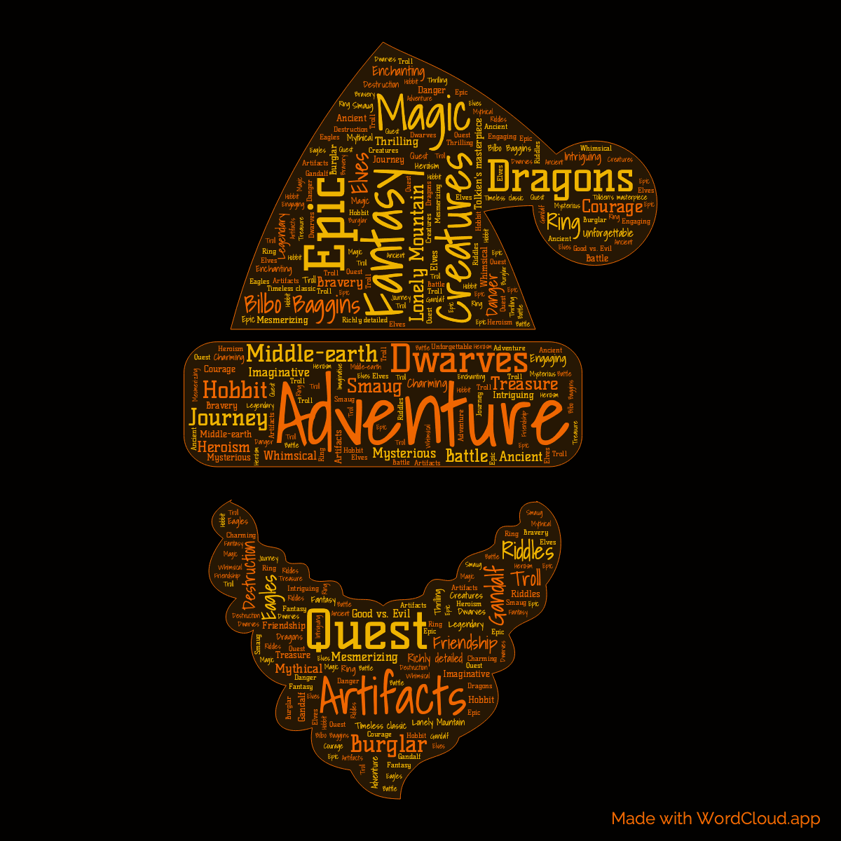 Word cloud of the book The Hobbit in a Santa Head shape with 47 words like Adventure, Fantasy and Quest.
