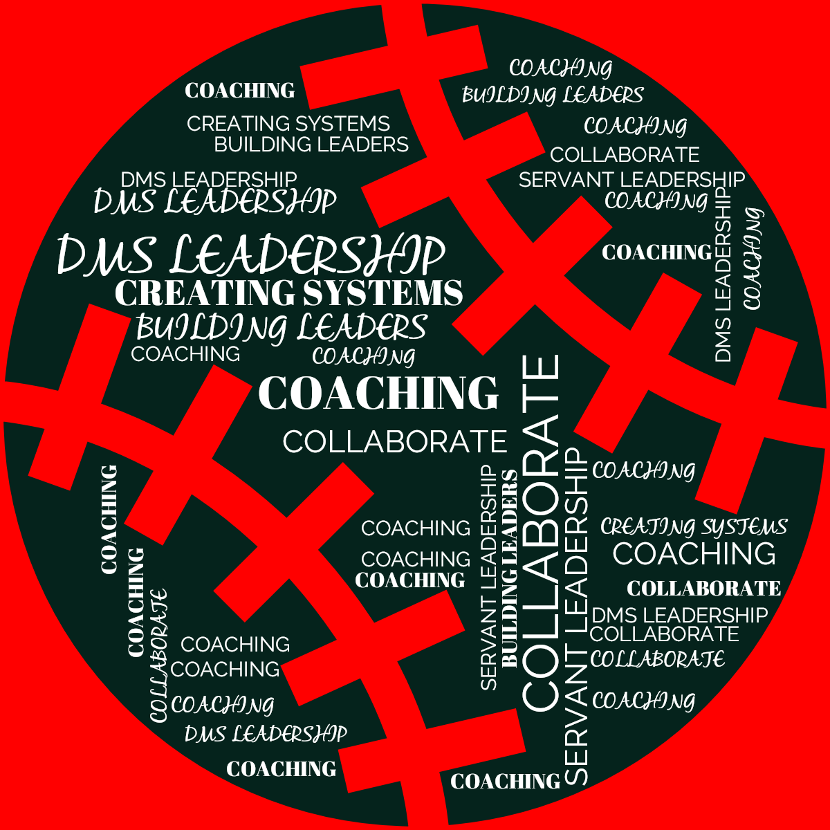 Word cloud in a Baseball shape with 6 words like DMS LEADERSHIP, COLLABORATE and COACHING in white, red and green.